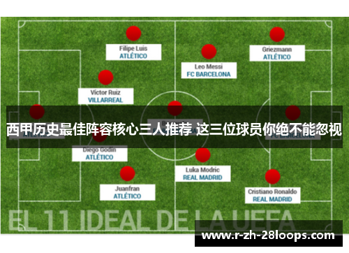 西甲历史最佳阵容核心三人推荐 这三位球员你绝不能忽视