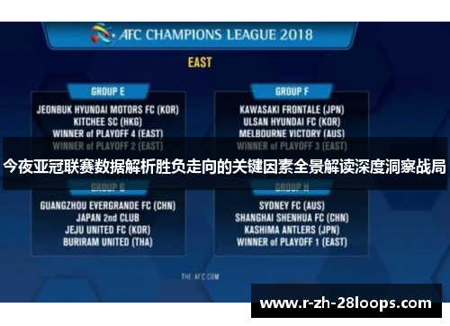 今夜亚冠联赛数据解析胜负走向的关键因素全景解读深度洞察战局